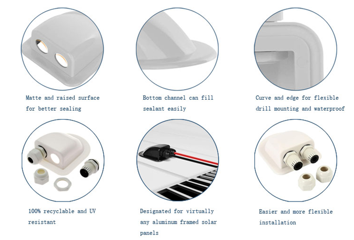 Solar Cable Roof Entry More Details