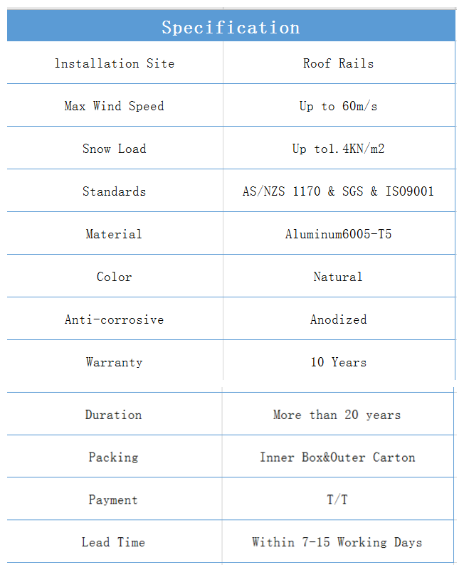 specification specification
