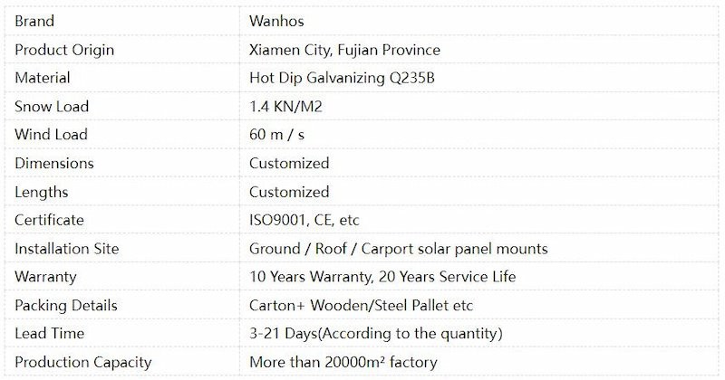 Parameter of Groundgrabba Ground Anchor Screw Kit Parameter of Groundgrabba Ground Anchor Screw Kit