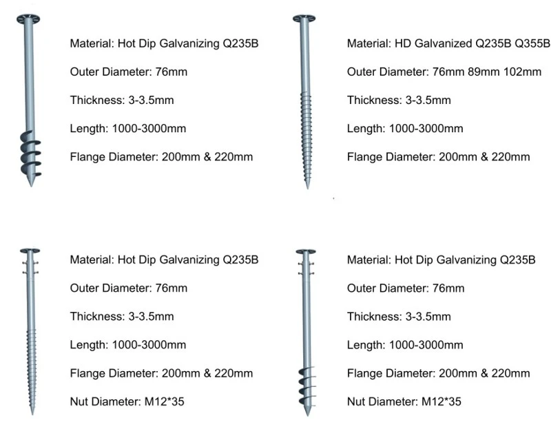 Ground Screw System Details Ground Screw System Details
