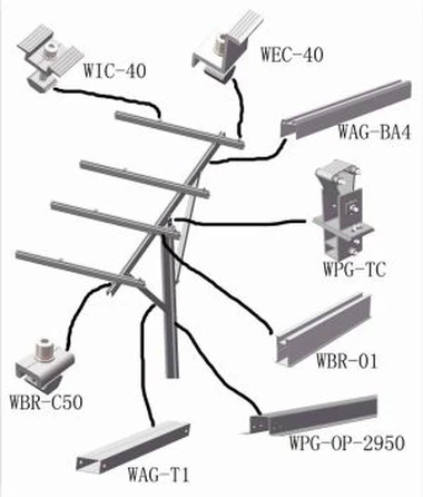 Лучшие комплекты наземных креплений продаж