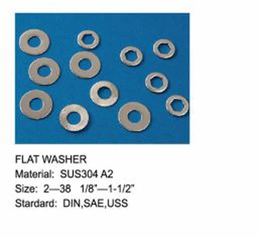 Плоская шайба