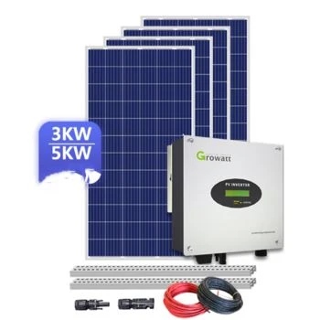 Solar Home System Voltage
